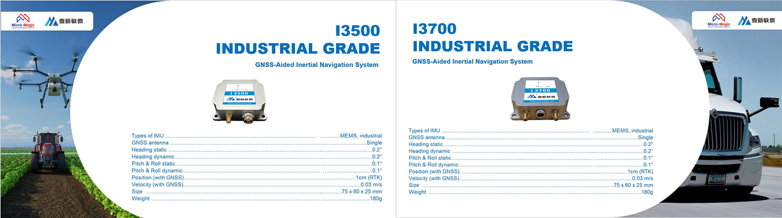 Inertial Navigation Systems