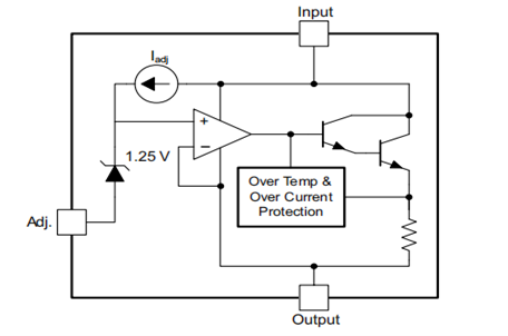 LM317 internal structure diagram