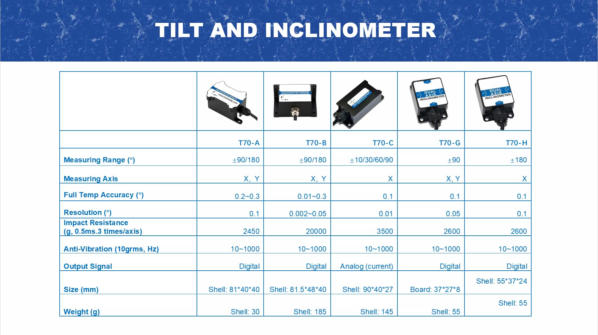 T70 Dimensional Drawing
