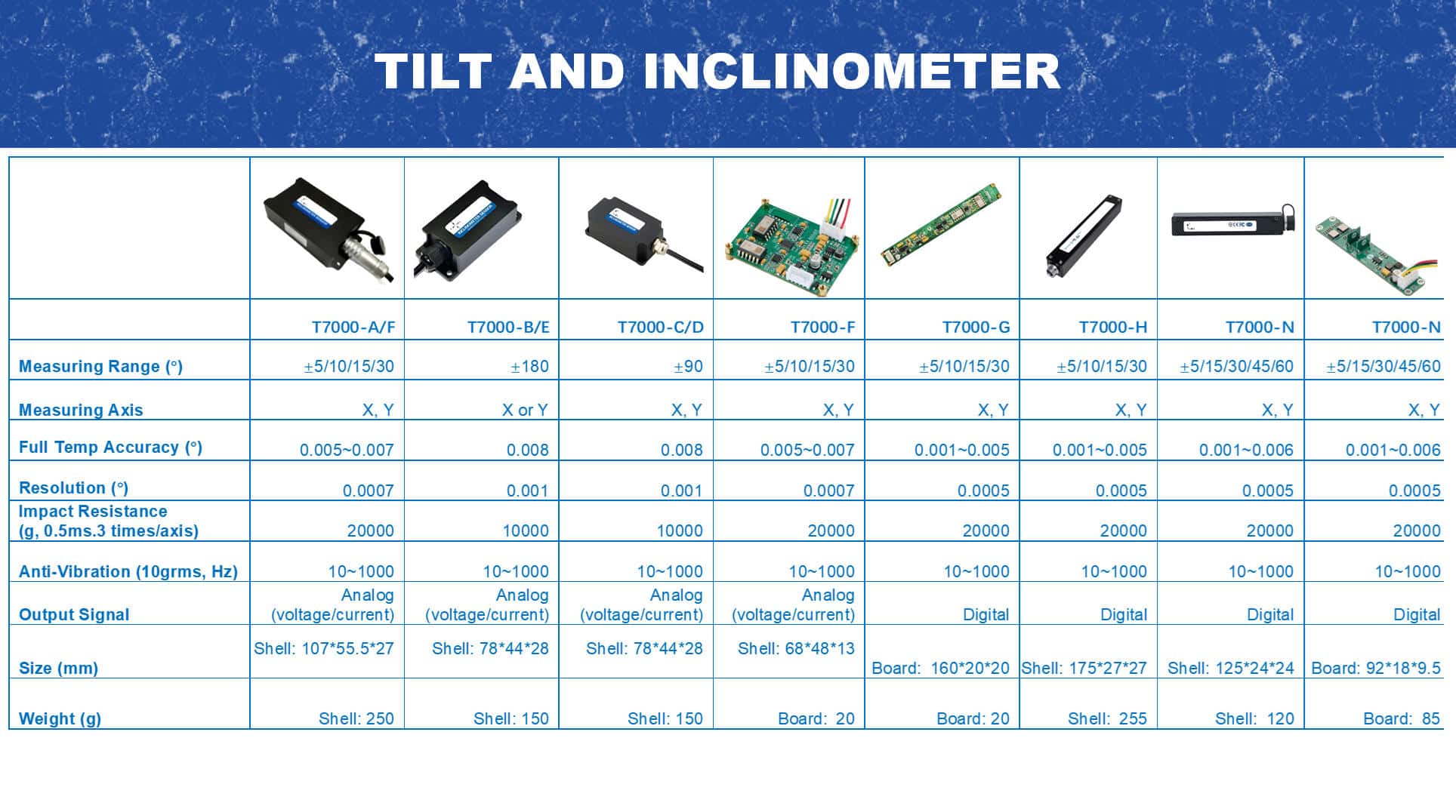 T7000-C Dimensional Drawing