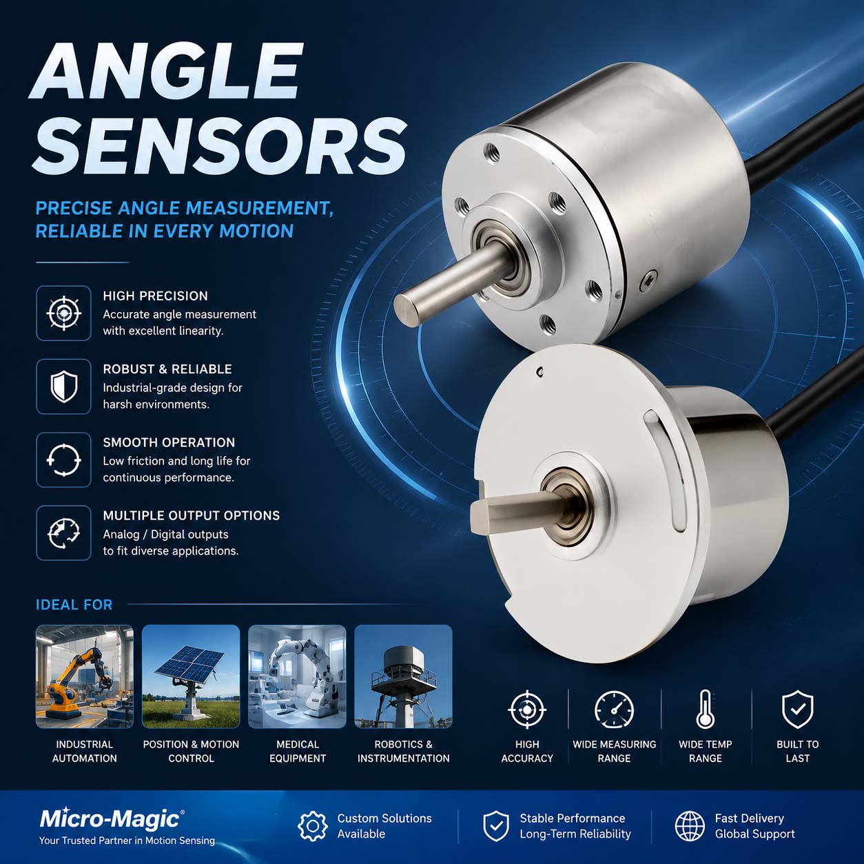 Sensor de ángulo