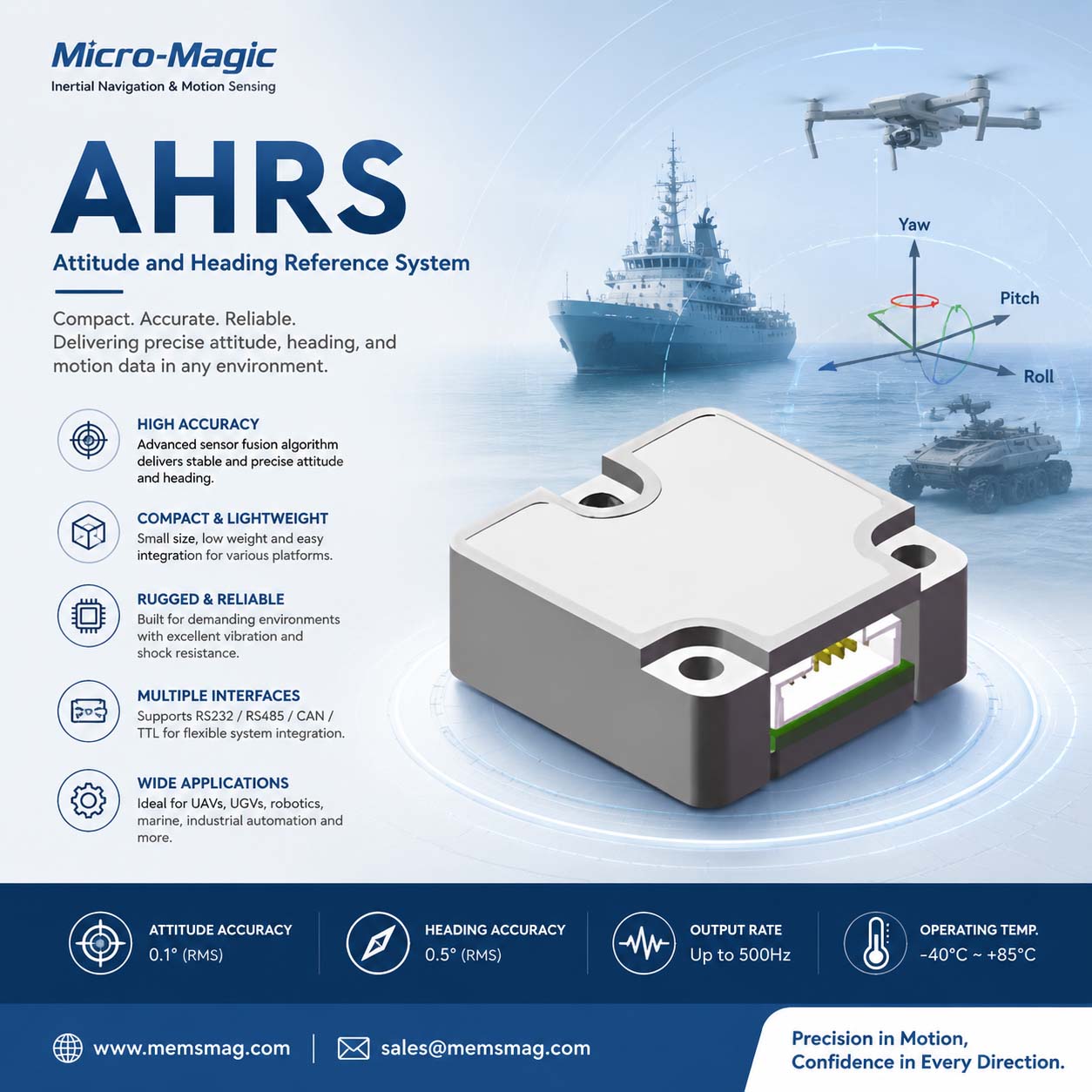 Sistema de alerta temprana (AHRS)