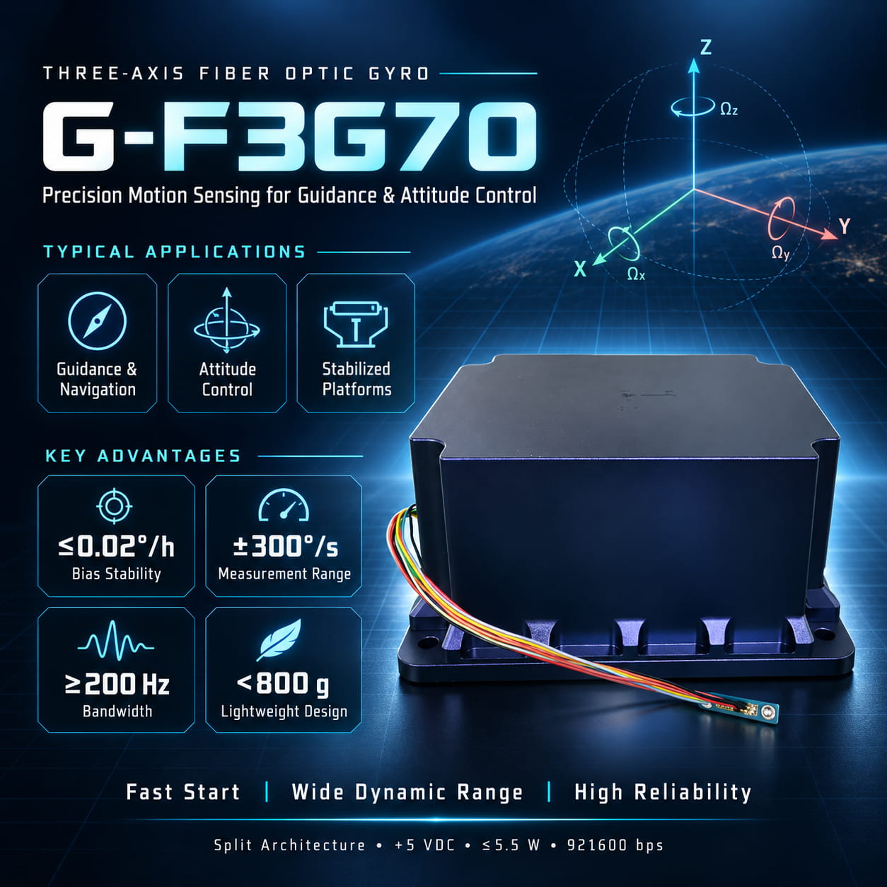 Aplicaciones típicas y ventajas del giroscopio de fibra óptica triaxial G-F3G70 en sistemas de guiado y control de actitud.