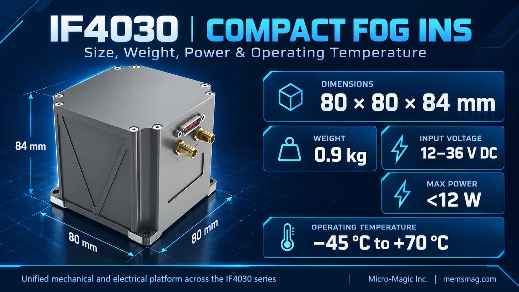 Especificaciones detalladas del sistema de navegación inercial por fibra óptica IF4030: dimensiones, peso, consumo de energía y rango de temperatura de funcionamiento.